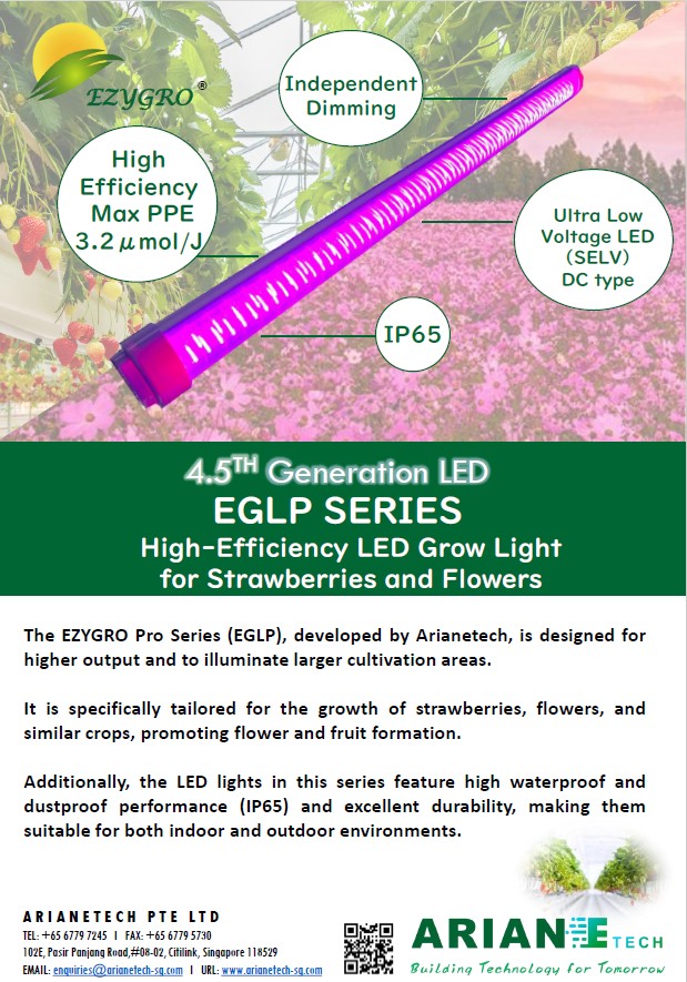 EZYGRO Precision LED Growth Light - EGLP Series - G4